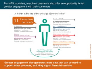 CGAP 2016
For MFS providers, merchant payments also offer an opportunity for far
greater engagement with their customers
7
Greater engagement also generates more data that can be used to
support other products, including digital financial services
Source:GSMASOTIR2015
transactions
per month11
 