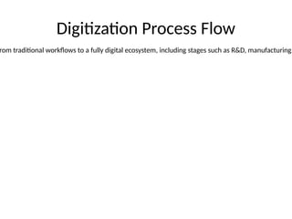 Digitizing Pharma Company Process. THIS presentation gives an overview ...