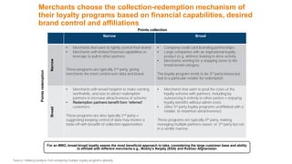 Digitizing Retail Payments: Building a Successful Loyalty Model | PDF