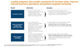 Digitizing Retail Payments: Building a Successful Loyalty Model | PDF
