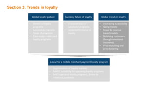 Section 3: Trends in loyalty
• Benefit of loyalty
programs
• Successful programs
• Types of programs
• Case study: credit ...