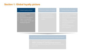 Section 1: Global loyalty picture
• Benefit of loyalty
programs
• Successful programs
• Types of programs
• Case study: cr...