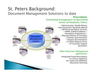 St. Peters Background:
Document Management Solutions to date
                                                  Prescription:
                        Centralized management of documents
                                    across all hospitals, clinics
                                       Administrative /Health Policies
                                    Nursing Generic Standards Manual
                                        HR Personnel Policies & Forms
                                           HIPAA, JCAHO Guidelines *
                                           Emergency Preparedness *
                                       Pharmacy Policies & Formulary
            Document                         Facilities documentation
           Management                         Hospice documentation
             System                          IT Online Request forms
                                                 IT Customer Support
                                                           documents


                                     Other Document Management
                                                   applications:
                                       Integrated Faxed Prescriptions
                                                to a secure repository
                                            for review and fulfillment
                                                  Document Archiving
 