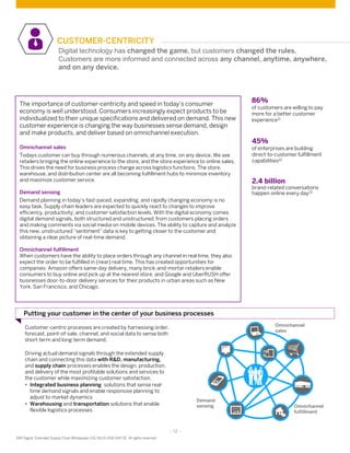 - 12 -
SAP Digital Extended Supply Chain Whitepaper (02/16) © 2016 SAP SE. All rights reserved
2.4 billion
brand-related conversations
happen online every day13
Customer-centric processes are created by harnessing order,
forecast, point-of-sale, channel, and social data to sense both
short-term and long-term demand.
Driving actual demand signals through the extended supply
chain and connecting this data with R&D, manufacturing,
and supply chain processes enables the design, production,
and delivery of the most profitable solutions and services to
the customer while maximizing customer satisfaction.
• Integrated business planning solutions that sense real-
time demand signals and enable responsive planning to
adjust to market dynamics
• Warehousing and transportation solutions that enable
flexible logistics processes
The importance of customer-centricity and speed in today’s consumer
economy is well understood. Consumers increasingly expect products to be
individualized to their unique specifications and delivered on demand. This new
customer experience is changing the way businesses sense demand, design
and make products, and deliver based on omnichannel execution.
Omnichannel sales
Todays customer can buy through numerous channels, at any time, on any device. We see
retailers bringing the online experience to the store, and the store experience to online sales.
This drives the need for business process change across logistics functions. The store,
warehouse, and distribution center are all becoming fulfillment hubs to minimize inventory
and maximize customer service.
Demand sensing
Demand planning in today’s fast-paced, expanding, and rapidly changing economy is no
easy task. Supply chain leaders are expected to quickly react to changes to improve
efficiency, productivity, and customer satisfaction levels. With the digital economy comes
digital demand signals, both structured and unstructured, from customers placing orders
and making comments via social media on mobile devices. The ability to capture and analyze
this new, unstructured “sentiment” data is key to getting closer to the customer and
obtaining a clear picture of real-time demand.
Omnichannel fulfillment
When customers have the ability to place orders through any channel in real time, they also
expect the order to be fulfilled in (near) real time. This has created opportunities for
companies: Amazon offers same-day delivery, many brick-and-mortar retailers enable
consumers to buy online and pick up at the nearest store, and Google and UberRUSH offer
businesses door-to-door delivery services for their products in urban areas such as New
York, San Francisco, and Chicago.
CUSTOMER-CENTRICITY
Putting your customer in the center of your business processes
45%
of enterprises are building
direct-to-customer fulfillment
capabilities12
86%
of customers are willing to pay
more for a better customer
experience11
Digital technology has changed the game, but customers changed the rules.
Customers are more informed and connected across any channel, anytime, anywhere,
and on any device.
Omnichannel
sales
Omnichannel
fulfillment
Demand
sensing
 