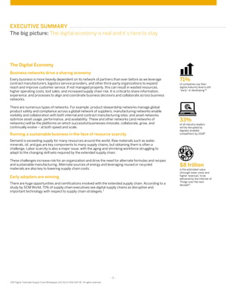 - 5 -
SAP Digital Extended Supply Chain Whitepaper (02/16) © 2016 SAP SE. All rights reserved
EXECUTIVE SUMMARY
Business networks drive a sharing economy
Every business is more heavily dependent on its network of partners than ever before as we leverage
contract manufacturers, logistics service providers, and other third-party organizations to expand
reach and improve customer service. If not managed properly, this can result in wasted resources,
higher operating costs, lost sales, and increased supply chain risk. It is critical to share information,
experience, and processes to align and coordinate business decisions and collaborate across business
networks.
There are numerous types of networks. For example, product stewardship networks manage global
product safety and compliance across a global network of suppliers; manufacturing networks enable
visibility and collaboration with both internal and contract manufacturing sites; and asset networks
optimize asset usage, performance, and availability. These and other networks (and networks of
networks) will be the platforms on which successful businesses innovate, collaborate, grow, and
continually evolve – at both speed and scale.
Running a sustainable business in the face of resource scarcity
Demand is exceeding supply for many resources around the world. Raw materials such as water,
minerals, oil, and gas are key components to many supply chains, but obtaining them is often a
challenge. Labor scarcity is also a major issue, with the aging and shrinking workforce struggling to
adapt to the changing skill sets required by the extended supply chain.
These challenges increase risk for an organization and drive the need for alternate formulas and recipes
and sustainable manufacturing. Alternate sources of energy and leveraging reused or recycled
materials are also key to lowering supply chain costs.
Early adopters are winning
There are huge opportunities and ramifications involved with the extended supply chain. According to a
study by SCM World, 71% of supply chain executives see digital supply chains as disruptive and
important technology with respect to supply chain strategies.7
71%
of companies say their
digital maturity level is still
“early” or developing”8
33%
of all industry leaders
will be disrupted by
digitally-enabled
competitors by 20189
$8 trillion
is the estimated value
(through lower costs and
higher revenue), to be
delivered by the Internet of
Things over the next
decade10
The big picture: The digital economy is real and it’s here to stay
The Digital Economy
 