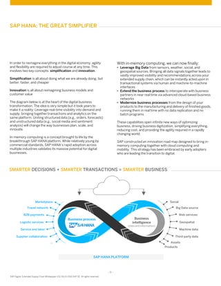- 9 -
SAP Digital Extended Supply Chain Whitepaper (02/16) © 2016 SAP SE. All rights reserved
SAP HANA: THE GREAT SIMPLIFIER
In order to reimagine everything in the digital economy, agility
and flexibility are required to adjust course at any time. This
involves two key concepts: simplification and innovation.
Simplification is all about doing what we are already doing, but
better, faster, and cheaper
Innovation is all about reimagining business models and
customer value
The diagram below is at the heart of the digital business
transformation. The idea is very simple but it took years to
make it a reality: Leverage real-time visibility into demand and
supply, bringing together transactions and analytics on the
same platform. Uniting structured data (e.g., orders, forecasts)
and unstructured data (e.g., social media and sentiment
analysis) will change the way businesses plan, scale, and
innovate.
In-memory computing is a concept brought to life by the
breakthrough SAP HANA platform. While relatively young by
commercial standards, SAP HANA’s rapid adoption across
multiple industries validates its massive potential for digital
businesses.
With in-memory computing, we can now finally:
• Leverage Big Data from sensors, weather, social, and
geospatial sources. Bringing all data signals together leads to
vastly improved visibility and recommendations across your
extended supply chain, which can be instantly acted upon in
transactional systems via human and machine-to-machine
interfaces
• Extend the business process to interoperate with business
partners in near real time via advanced cloud-based business
networks
• Modernize business processes from the design of your
products to the manufacturing and delivery of finished goods,
running them in real time with no data replication and no
batch programs
These capabilities open infinite new ways of optimizing
business, driving business digitization, simplifying everything,
reducing cost, and providing the agility required in a rapidly
changing world.
SAP constructed an innovation road map designed to bring in-
memory computing together with cloud computing and
mobility. This strategy has been embraced by early adopters
who are leading the transition to digital.
SMARTER DECISIONS + SMARTER TRANSACTIONS = SMARTER BUSINESS
Social
Big Data source
Web services
Geospatial
Machine data
Third-party data
Assets
Business process Business
intelligence
(data and information)
Marketplace
Travel network
B2B payments
Logistic services
Service and labor
Supplier collaboration
…
SAP HANA PLATFORM
Products
 