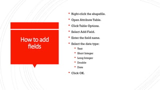 Comprehensive Guide to Digitizing Maps Using ArcMap GIS Software | PPTX