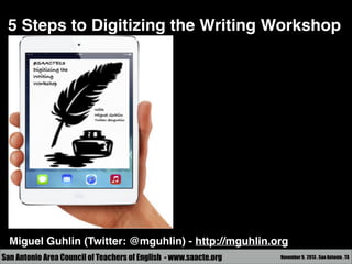 5 Steps to Digitizing the Writing Workshop

Miguel Guhlin (Twitter: @mguhlin) - http://mguhlin.org
San Antonio Area Council of Teachers of English - www.saacte.org

November 9, 2013 , San Antonio , TX

 