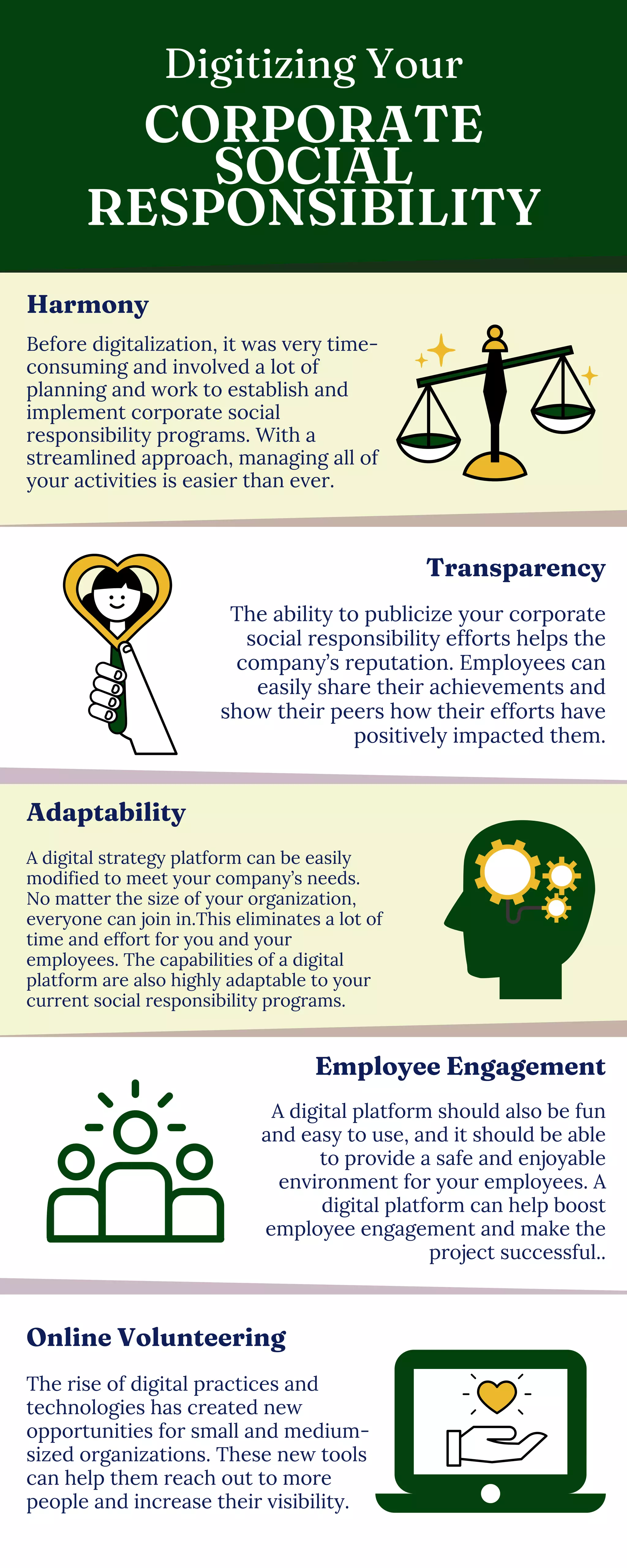 Digitizing Your Corporate Social Responsibility | PDF