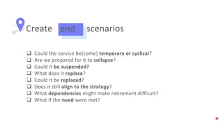 ❑ Could the service be(come) temporary or cyclical?
❑ Are we prepared for it to collapse?
❑ Could it be suspended?
❑ What does it replace?
❑ Could it be replaced?
❑ Does it still align to the strategy?
❑ What dependencies might make retirement difficult?
❑ What if the need were met?
Create scenarios
end
 