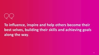To influence, inspire and help others become their
best selves, building their skills and achieving goals
along the way.
148
 