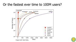 Image credit: Kyle Hailey
Or the fastest ever time to 100M users?
 