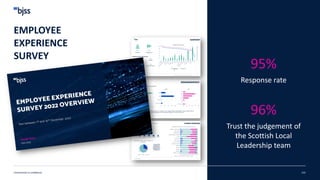 EMPLOYEE
EXPERIENCE
SURVEY
Commercial in confidence
96%
Trust the judgement of
the Scottish Local
Leadership team
95%
Response rate
153
 