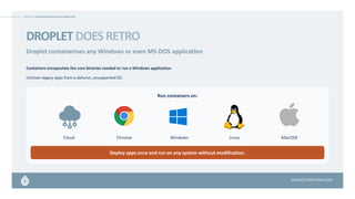 DROPLETCOMPUTING.COM
DROPLET APPLICATION DELIVERY SIMPLIFIED
DROPLET DOESRETRO
Droplet containerises any Windows or even MS-DOS application
Containers encapsulate the core binaries needed to run a Windows application​
Unchain legacy apps from a defunct, unsupported OS.
Deploy apps once and run on any system without modification.
Run containers on:
Cloud Chrome Windows Linux MacOSX
 