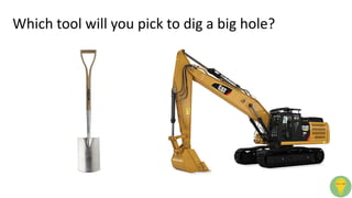 Which tool will you pick to dig a big hole?
 