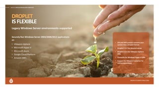 DROPLET APPLICATION DELIVERY SIMPLIFIED
DROPLETCOMPUTING.COM
DROPLET APPLICATION DELIVERY SIMPLIFIED
DROPLET
ISFLEXIBLE
Legacy Windows Server environments supported
Securely Run Windows Server 2003/2008/2012 applications
on
• VMware vSphere
• Microsoft Hyper-V
• Microsoft Azure
• Google Cloud Platform
• Amazon AWS
• Lift and shift process converts your
system into a Droplet format
• Droplet P-2-C for physical server
• Droplet V-2-C for VMware vSphere
VMs
• Clonezilla for Windows Hyper-V VMs
• Support for VMware Convertor for
online conversions
 