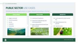 DROPLET APPLICATION DELIVERY SIMPLIFIED
DROPLETCOMPUTING.COM
PUBLICSECTORUSECASES
350,000 production applications on Legacy Systems according to Gartner​
CHALLENGE SOLUTION BENEFITS
Budgets constrained​
Critical for operations​
Security​
Compliance​
Connectivity​
Containerise the application​
Harden DCI-X and DCI-M image with
relevant group policies​
Move to Windows 10 environment with
BAU maintained ​
Security approval for Cyber Essentials
Plus
Reduced development time
and costs​
Improved security​
 