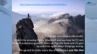 We found ourselves a role model.
Watch the amazing Danny MacAskill and see how he (1) sets
himself audacious goals (2) tears up the rule book and (3) gets
up and tries again when things go wrong.
We agreed to make every day at Workplace just like that
http://www.youtube.com/watch?v=Z19zFlPah-o
 