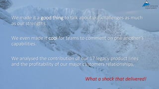 We made it a good thing to talk about our challenges as much
as our strengths.
We even made it cool for teams to comment on one another’s
capabilities.
We analysed the contribution of our 17 legacy product lines
and the profitability of our major customers relationships.
What a shock that delivered!
 