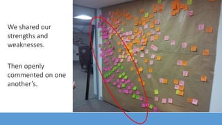 We shared our
strengths and
weaknesses.
Then openly
commented on one
another’s.
 
