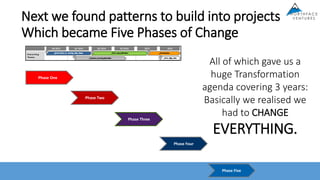 All of which gave us a
huge Transformation
agenda covering 3 years:
Basically we realised we
had to CHANGE
EVERYTHING.
Next we found patterns to build into projects
Phase One
Phase Five
Phase Four
Phase Three
Phase Two
Which became Five Phases of Change
 
