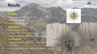 Results
Growth
• ~6x hunting pipeline value growth
• >40% ARR growth
• >85% SaaS ARR growth
Profitability
• Gross Margin ~85%
• Through the J-curve: SaaS >65% total revenue
• Channel programme delivered >95 new logos LTM
Sustainability
• Agile deployments: 30-50 days for flagship product (was ~250)
• <2% churn
• >80% of projected recurring revenue baked-in @ 1st Jan
 