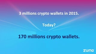 3 millions crypto wallets in 2015.
Today?
170 millions crypto wallets.
 