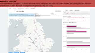 Example 2: Transport
Assessment tool to support £100billion decision around Integrated Rail Plan with costs, benefits and other politically relevant
information. Enables thorough investigation of options quickly and easily.
 