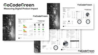 Measuring Digital Product Impact
 