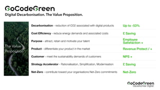Digital Decarbonisation. The Value Proposition.
Decarbonisation - reduction of CO2 associated with digital products Up to -53%
Cost E
ffi
ciency - reduce energy demands and associated costs £ Saving
Purpose - attract, retain and motivate your talent Employee
Satisfaction +
Product - differentiate your product in the market Revenue Protect / +
Customer - meet the sustainability demands of customers NPS +
Strategy Accelerator - Rationalisation, Simpli
fi
cation, Modernisation £ Saving
Net-Zero - contribute toward your organisations Net-Zero commitments Net-Zero
The Value
Proposition
 