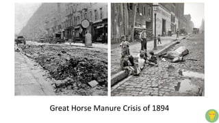 Great Horse Manure Crisis of 1894
 