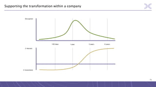 73
Supporting the transformation within a company
100 days I year 3 years 6 years
Disruption
£ Harvest
£ Investment
 