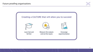 77
Future proofing organisations
Creating a CULTURE that will allow you to succeed
Learn fast and
fail fast
Encourage
experimentation
Measure the outputs
and not the inputs
 
