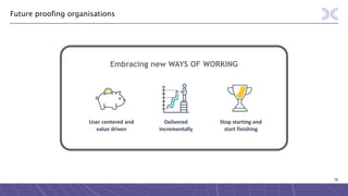 78
Future proofing organisations
Embracing new WAYS OF WORKING
User centered and
value driven
Delivered
incrementally
Stop starting and
start finishing
 