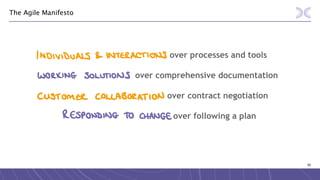 90
Individuals and interactiover processes and tools
Working solutions over comprehensive documentation
Customer collaboration over contract negotiation
Responding to change over following a plan
The Agile Manifesto
 