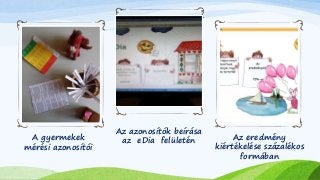 A gyermekek 
mérési azonosítói 
Az azonosítók beírása 
az eDia felületén Az eredmény 
kiértékelése százalékos 
formában 
 