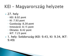  27. hely
◦ KEI: 8.02 pont
◦ KI: 7.93 pont
◦ Gazdaság: 8.28 pont
◦ Innováció: 8.15 pont
◦ Oktatás: 8.42 pont
◦ IKT: 7.23 pont
 1. hely: Svédország (KEI: 9.43, KI: 9.34, IKT:
9.49)
 