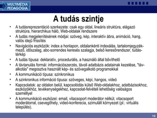 19
A tudás szintje
• A tudásreprezentáció szerkezete: csak egy oldal, lineáris struktúra, elágazó
struktúra, hierarchikus háló, Web-oldalak rendszere
• A tudás megjelenítésének módjai: szöveg, kép, interaktív ábra, animáció, hang,
valós idejű frissítés
• Navigációs eszközök: index a honlapon, oldalankénti indexálás, tartalomjegyzék-
mező, időszalag, abc-sorrendes keresés szalagja, belső keresőrendszer, tudás-
térkép
• A tudás típusa: deklaratív, procedurális, a használó által bővíthető
• A távtanulás formái: információszerzés, távoli adatbázis adatainak kezelése, "táv-
alkotás" megosztva használt kép- és szövegalkotó programokkal
• A kommunikáció típusa: szinkronikus
• A szinkronikus információ típusa: szöveges, képi, hangos, videó
• Kapcsolatok: az oldalon belül, kapcsolódás külső Web-oldalakhoz, adatbázisokhoz,
eszközökhöz, tevékenységekhez, kapcsolat-felvételi lehetőség valóságos
személlyel
• A kommunikáció eszközei: email, vitacsoport moderátor nélkül, vitacsoport
moderátorral, csevegőhely, videó-konferecia, szimulált környezet (pl.: virtuális
település).
 