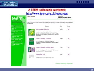 28
A TEEM tudásbázis szerkezete
http://www.teem.org.uk/resources
 