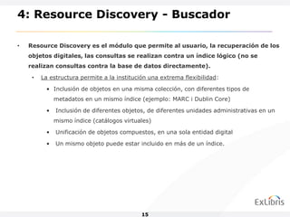 4: Resource Discovery - Buscador

•   Resource Discovery es el módulo que permite al usuario, la recuperación de los
    objetos digitales, las consultas se realizan contra un índice lógico (no se
    realizan consultas contra la base de datos directamente).

     •   La estructura permite a la institución una extrema flexibilidad:

          • Inclusión de objetos en una misma colección, con diferentes tipos de
              metadatos en un mismo índice (ejemplo: MARC i Dublin Core)

          •   Inclusión de diferentes objetos, de diferentes unidades administrativas en un
              mismo índice (catálogos virtuales)

          •   Unificación de objetos compuestos, en una sola entidad digital

          •   Un mismo objeto puede estar incluido en más de un índice.




                                             15
 