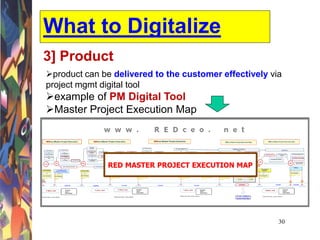 Project Management Digitalization Digital Tools for Project Managers Prospects & Challenges | PDF