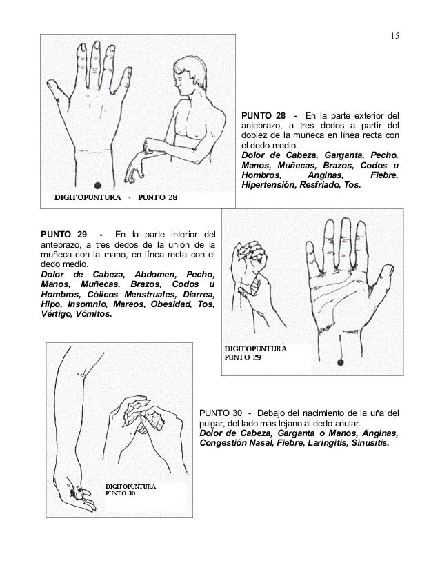 Digitopuntura Digitopuntura