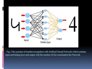 Digit recognition using neural network | PPTX