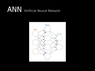 ANN Artificial Neural Network
 