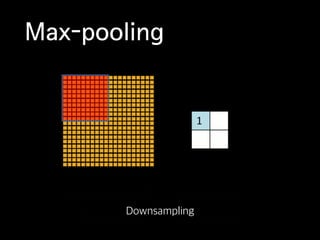 Max-pooling
Downsampling
 