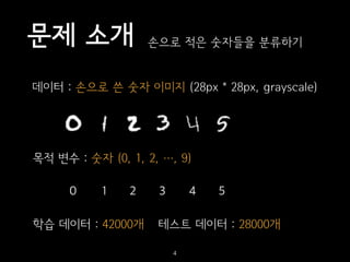 문제 소개
데이터 : 손으로 쓴 숫자 이미지 (28px * 28px, grayscale)
목적 변수 : 숫자 (0, 1, 2, …, 9)
0 1 2 3 4 5
4
손으로 적은 숫자들을 분류하기
학습 데이터 : 42000개 테스트 데이터 : 28000개
 