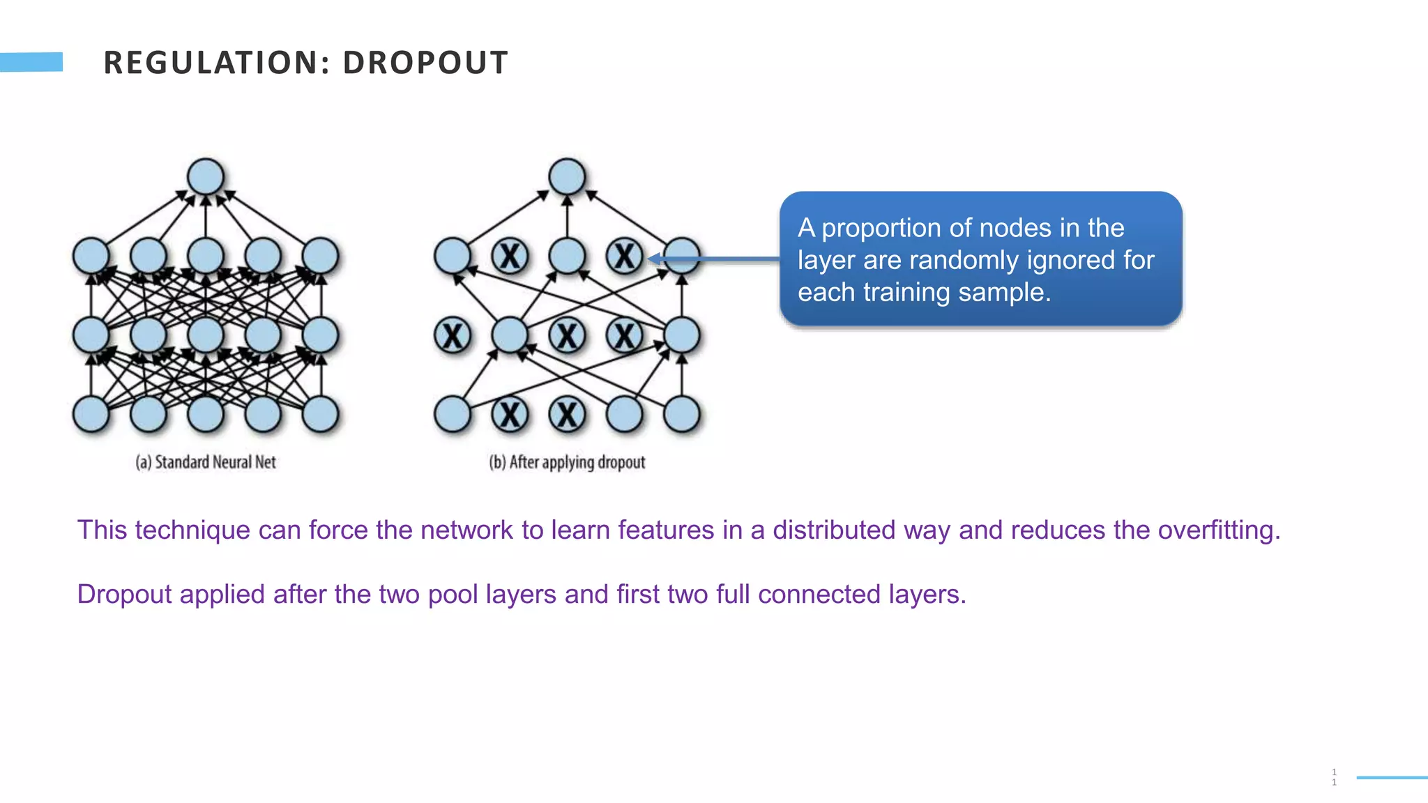1
1
This technique can force the network to learn features in a distributed way and reduces the overfitting.
Dropout applied after the two pool layers and first two full connected layers.
A proportion of nodes in the
layer are randomly ignored for
each training sample.
 