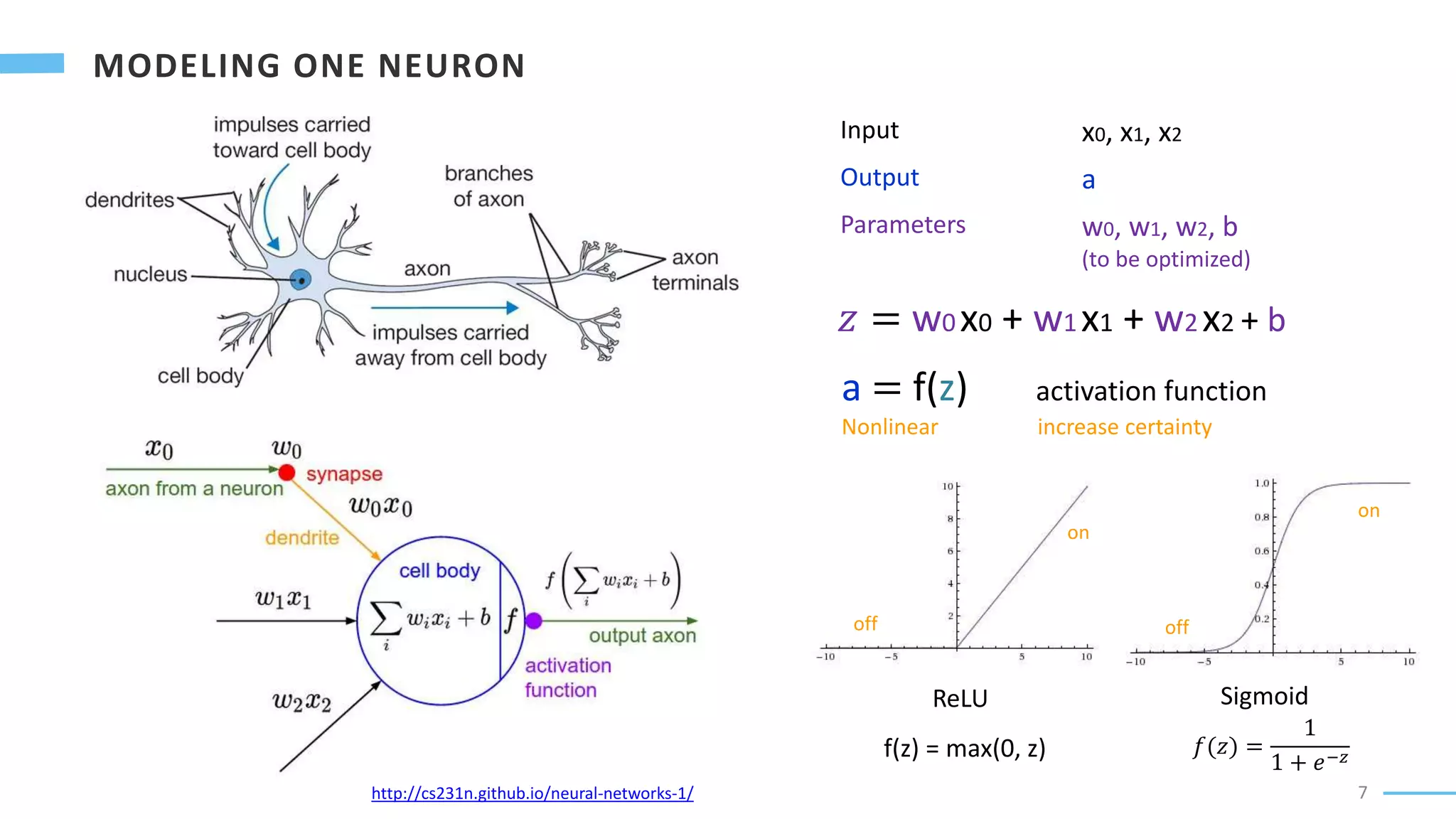 7
Input x0, x1, x2
Output a
Parameters w0, w1, w2, b
(to be optimized)
𝑧 = w0 x0 + w1x1 + w2 x2 + b
a = f(z) activation function
Nonlinear increase certainty
ReLU Sigmoid
𝑓(𝑧) =
1
1 + 𝑒−𝑧
f(z) = max(0, z)
http://cs231n.github.io/neural-networks-1/
on
off
on
off
 