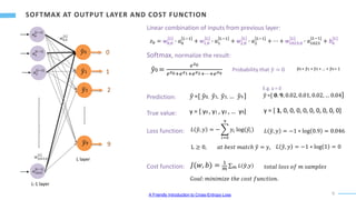 9
…………
𝑎0
[𝐿−1]
𝑎1
[𝐿−1]
𝑎2
[𝐿−2]
𝑎1023
[𝐿−1]
……………..….…………
𝑧0 = 𝑤0,0
𝐿
∙ 𝑎0
𝐿−1
+ 𝑤1,0
𝐿
∙ 𝑎1
𝐿−1
+ 𝑤2,0
𝐿
∙ 𝑎2
𝐿−1
+ ⋯ + 𝑤1023,0
𝐿
∙ 𝑎1023
[𝐿−1]
+ 𝑏0
𝐿
0
1
2
9
Linear combination of inputs from previous layer:
𝑦0 =
𝑒𝑧0
𝑒𝑧0+𝑒𝑧1+𝑒𝑧2+⋯+𝑒𝑧9
L-1 layer
L layer
Softmax, normalize the result:
𝑦0
𝑦1
𝑦2
𝑦9
𝑦0 + 𝑦1 + 𝑦2 + … + 𝑦9 = 1
Probability that 𝑦 = 0
𝑦 =[ 𝑦0, 𝑦1, 𝑦2, … 𝑦9 ]
Prediction:
True value: y = [ y0 , y1 , y2 , … y9]
E.g. y = 0
𝑦 =[ 𝟎. 𝟗, 0.02, 0.01, 0.02, … 0.04]
y = [ 1, 0, 0, 0, 0, 0, 0, 0, 0, 0]
Loss function: 𝐿 𝑦, 𝑦 = −
𝑖=0
9
𝑦𝑖 log(𝑦𝑖) 𝐿 𝑦, 𝑦 = −1 ∗ log 0.9 = 0.046
L ≥ 0, 𝑎𝑡 𝑏𝑒𝑠𝑡 𝑚𝑎𝑡𝑐ℎ 𝑦 = y,
Cost function:
𝐿 𝑦, 𝑦 = −1 ∗ log 1 = 0
𝐽(𝑤, 𝑏) = 1
𝑚 𝑚 𝐿 𝑦,𝑦 𝑡𝑜𝑡𝑎𝑙 𝑙𝑜𝑠𝑠 𝑜𝑓 𝑚 𝑠𝑎𝑚𝑝𝑙𝑒𝑠
𝐺𝑜𝑎𝑙: 𝑚𝑖𝑛𝑖𝑚𝑖𝑧𝑒 𝑡ℎ𝑒 𝑐𝑜𝑠𝑡 𝑓𝑢𝑛𝑐𝑡𝑖𝑜𝑛.
A Friendly Introduction to Cross-Entropy Loss
𝑤0,0
𝐿
𝑤1023,0
𝐿
 