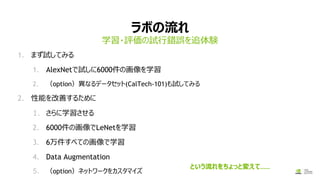 ラボの流れ
1. まず試してみる
1. AlexNetで試しに6000件の画像を学習
2. （option）異なるデータセット(CalTech-101)も試してみる
2. 性能を改善するために
1. さらに学習させる
2. 6000件の画像でLeNetを学習
3. 6万件すべての画像で学習
4. Data Augmentation
5. （option）ネットワークをカスタマイズ
学習・評価の試行錯誤を追体験
という流れをちょっと変えて……
 